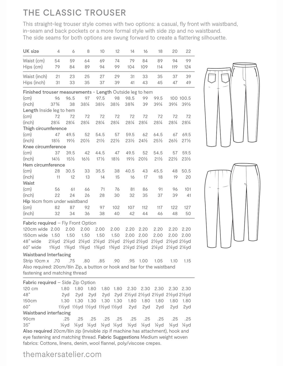 Trouser Pattern Rise Shape The Classic Trouser